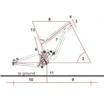 Géométrie COLLOSUS DHX